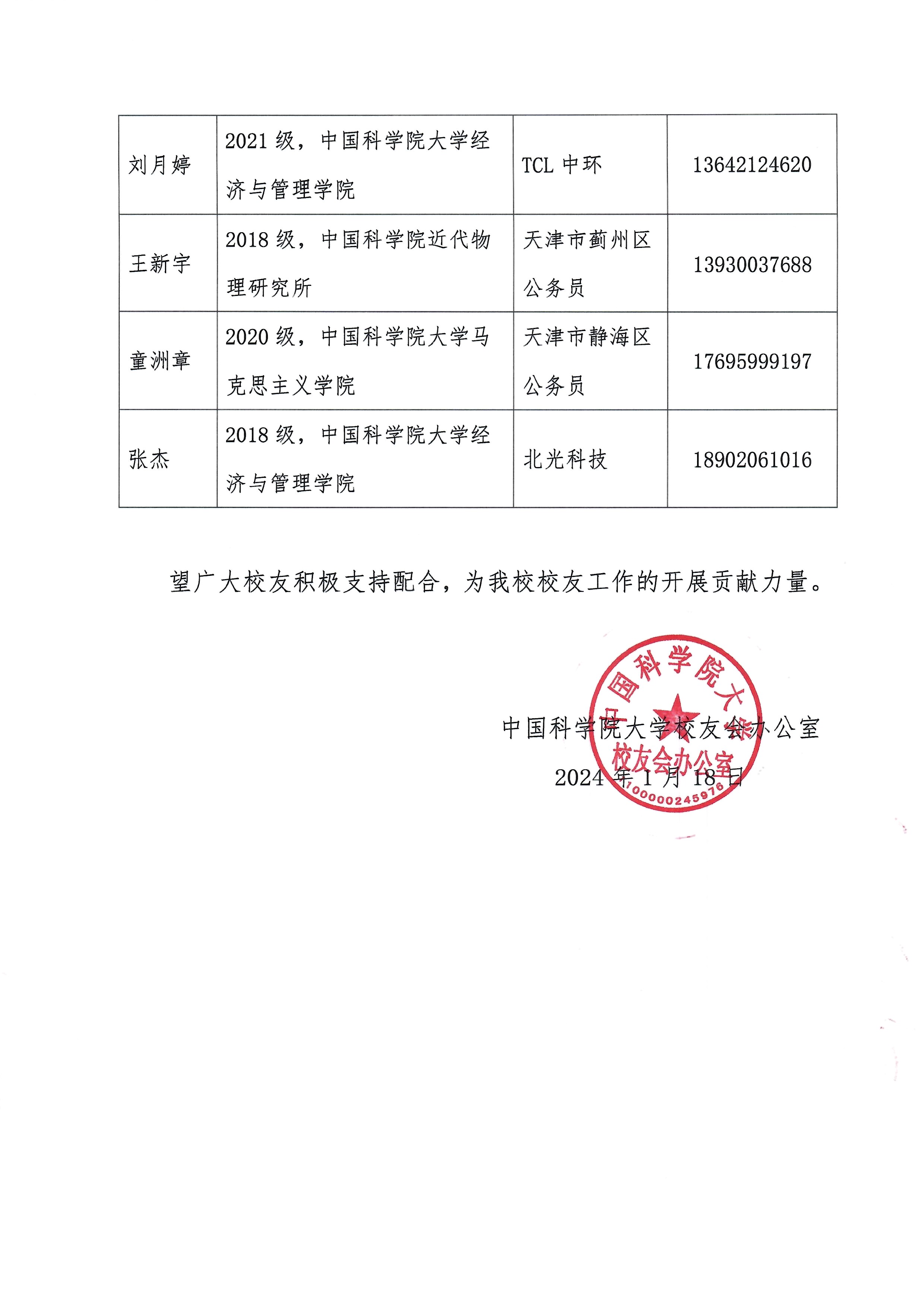 天津校友会 页面 2